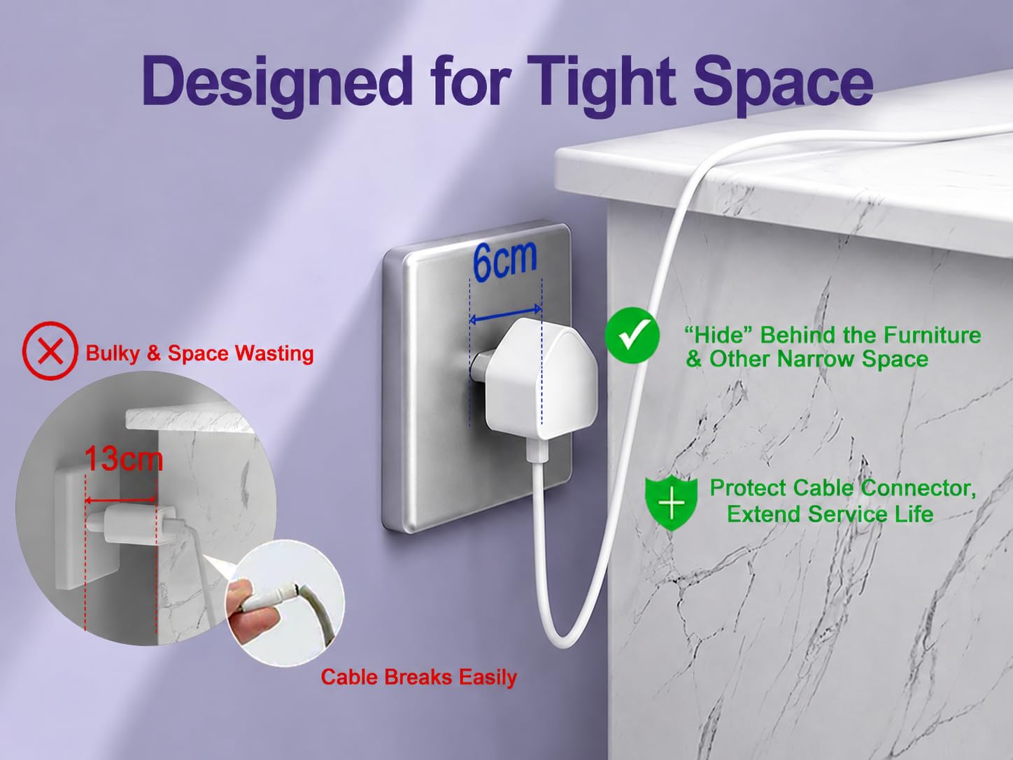 Confezione da 2 caricabatterie multipli USB C, 40 W, 4 porte, adattatore di ricarica piatto compatto salvaspazio per spazi ristretti, protegge le connessioni dei cavi e prolunga la durata, connettore