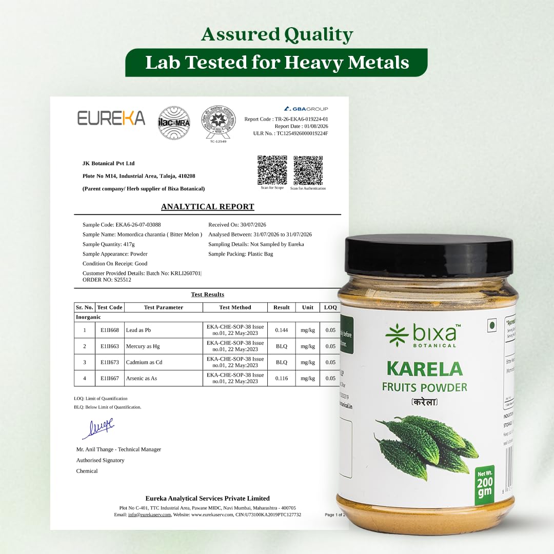 Karela Powder | Supports Blood Wellness & Healthy Glucose Metabolism | 200g — Amazon image 6