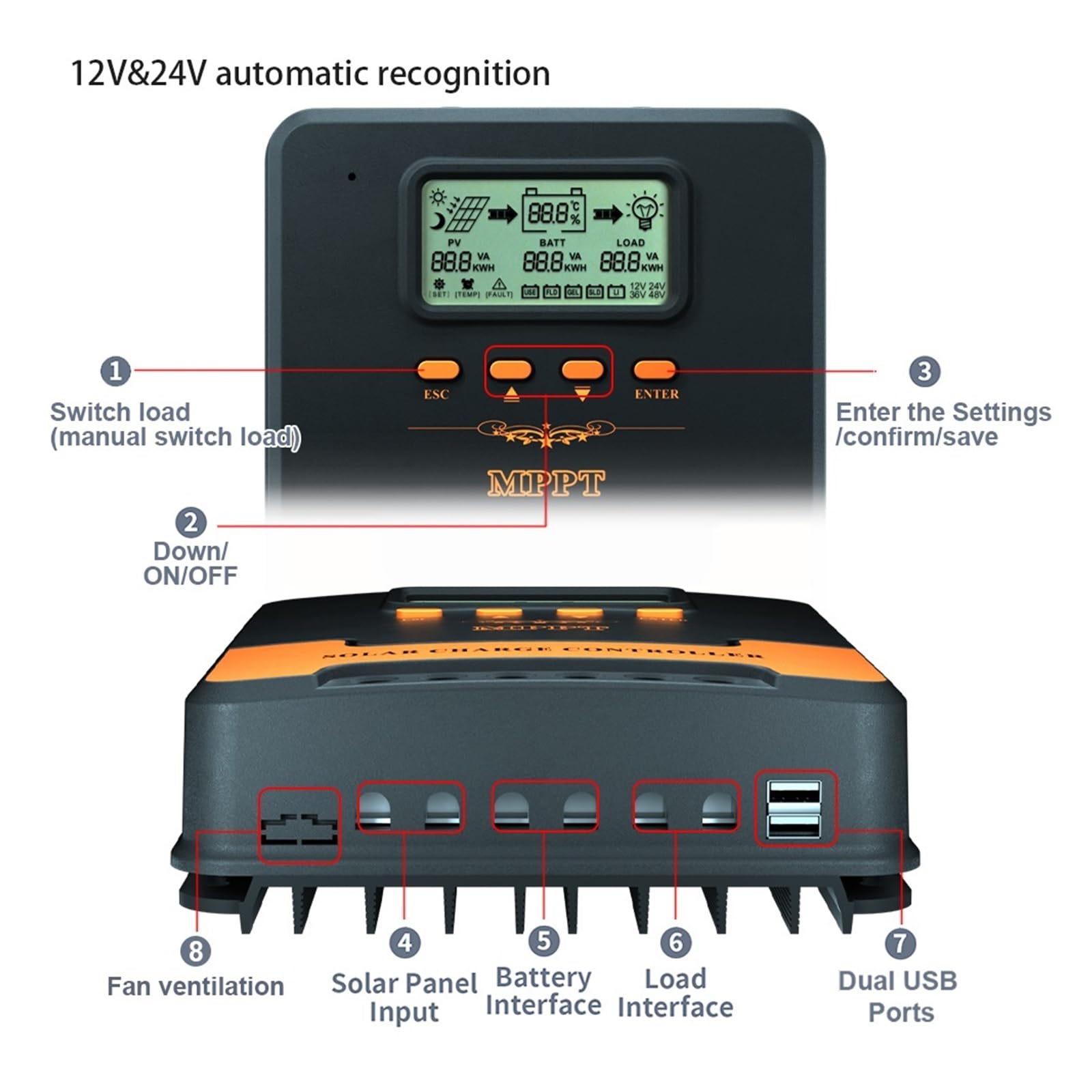 Solarladeregler, 12V/24V Auto MPPT Solar Laderegler 10A/20A/30A/40A/50A/60A Smart Solar PV Regler For Lithium-Blei Säure Batterie Ladegerät(20A