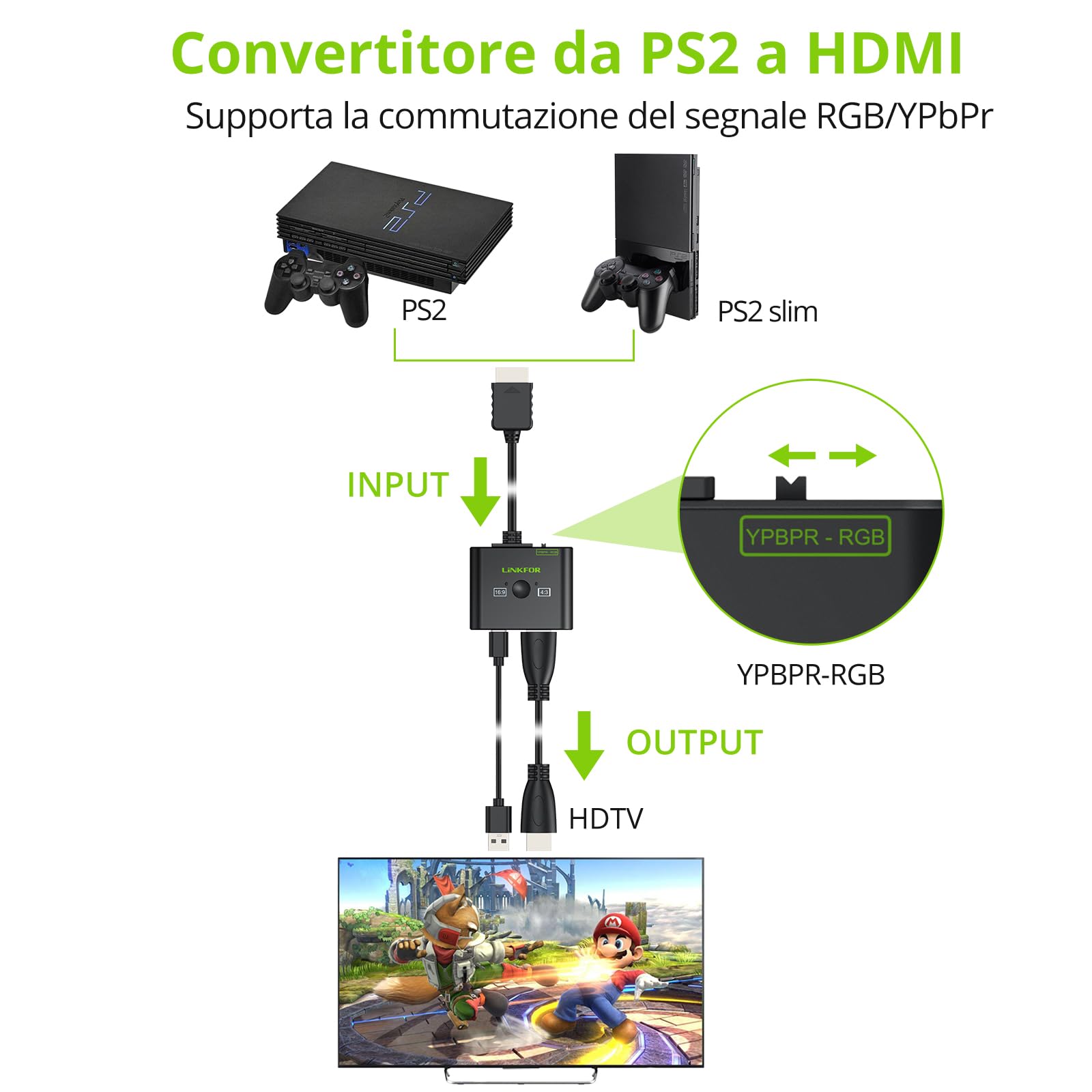 LiNLFOR Convertitore da PS2 a HDMI con Switch RGB/YPbPr e 4:3/16:9, Adattatore da PS2 a HDMI 1080P HD con Cavo PS2 30cm e HDMI 1m Plug e Play Compatibile con Tutti i Modelli PS2 (Fat/Slim)