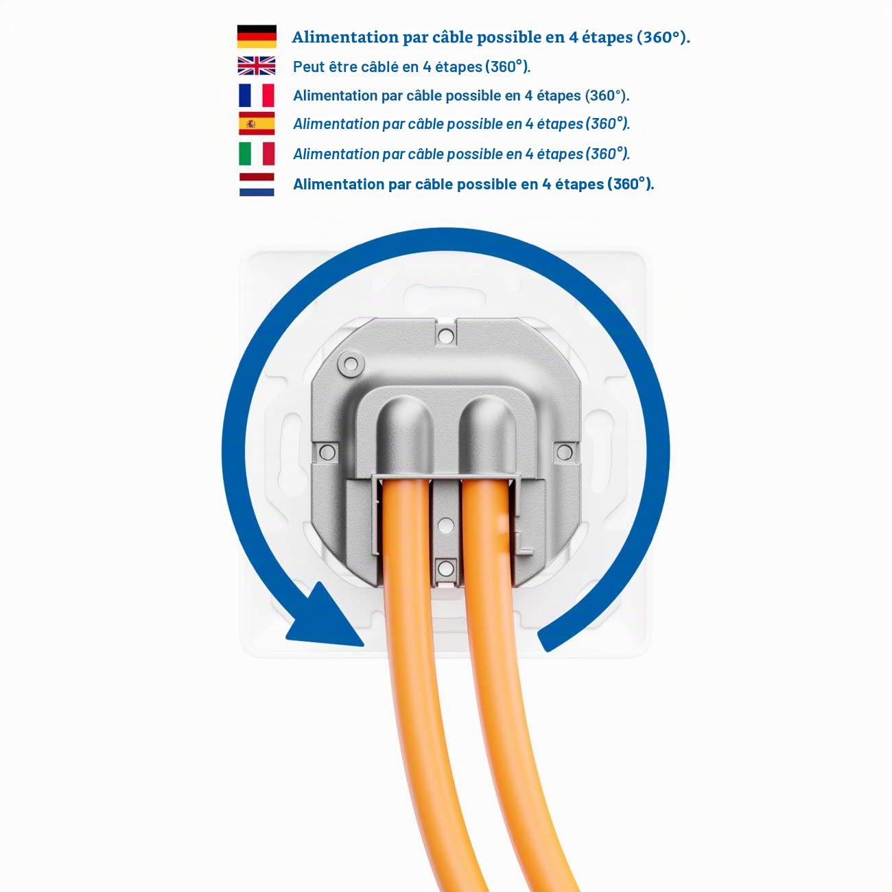 deleyCON 4x CAT6a Prise Réseau 2x RJ45 Femelle Blindé Montage Encastré 10 Gbit Ethernet Réseau Boîte LAN Câble Patch Câble Réseau Câble de Pose Blanc