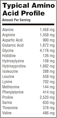 Miniatura 4 de Organika Polvo de péptidos de colágeno hidrolizados mejorados: polvo de colágeno sin sabor de fácil absorción para piel, cabello, uñas