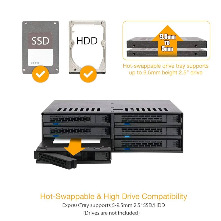 HDD6台 裸族のお立ち台TWIN (CROS2U3CP6G) ハードディスク（HDD）ケース