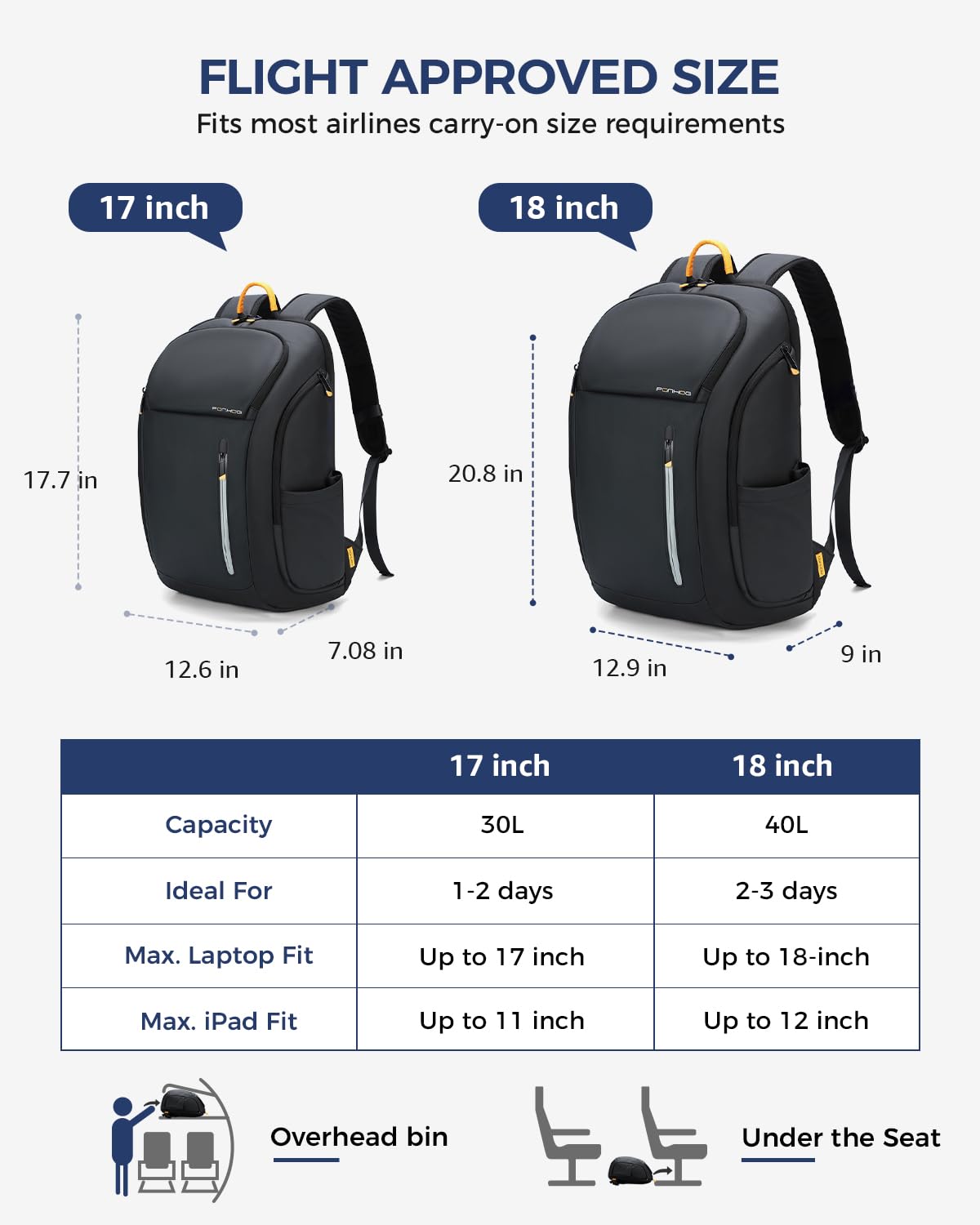 Ponhog Laptop Backpack Mochila de viaje para portátil Unisex adulto (Pack de 1)