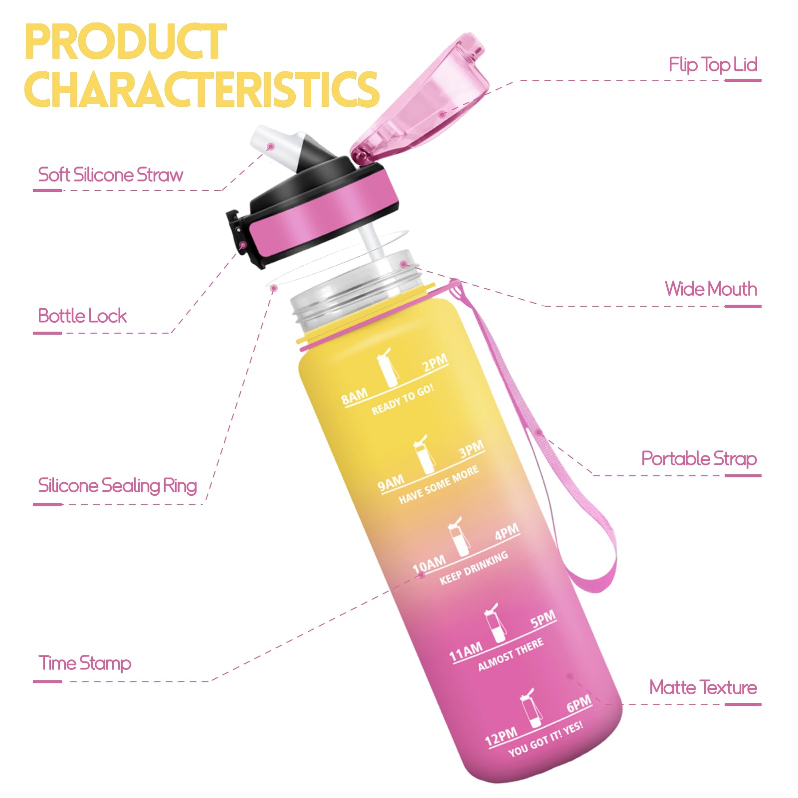 Motswedi Borraccia 1 litro, a Prova di Perdite, Borraccia con Cannuccia, Reutilizables, Bottiglia Acqua, Senza BPA, Borracce per Scuola, Palestra, Ufficio, Yoga, Sport, Rosa Giallastro