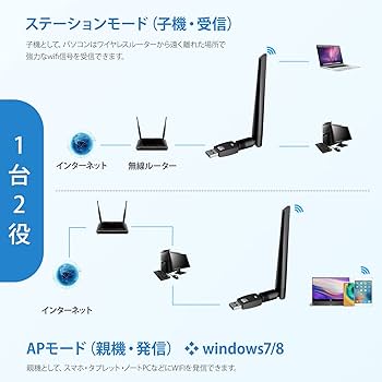 65インチWi-FiUSB 61PuqV3rfeL._UF350,350_QL80_.jpg