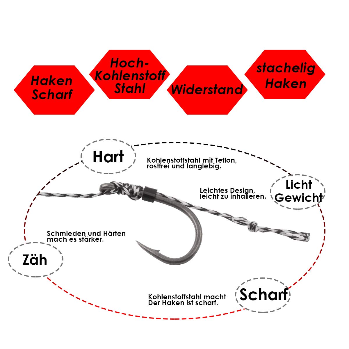 Luroad Karpfenangeln Haar-Rigs, 20-teilig Gebogen Karpfen Haken Widerhaken, Geflochtener Karpfen Angelhaken Zubehör mit Boilie Rig Karpfen Vorfach, 3 Boilie-Stoppers, Größe 2 4 6 8 - 4