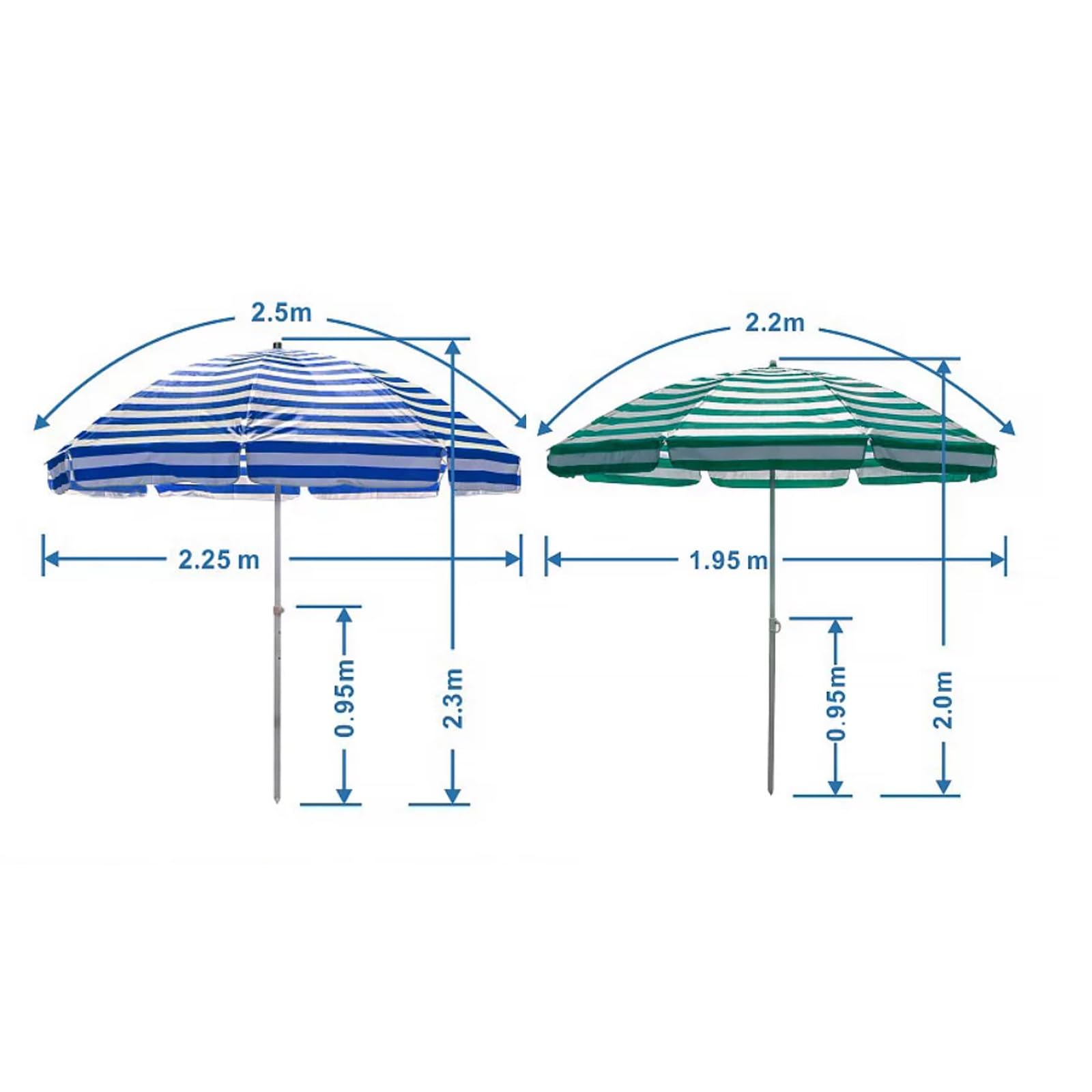 Parasol słoneczny, przenośny parasol słoneczny na podwórko, wiatroszczelny, trwały, lekki, do ogrodu, basen, podwórko, plaża, kemping (niebieski i biały, 2,2 m/7,2 stopy)