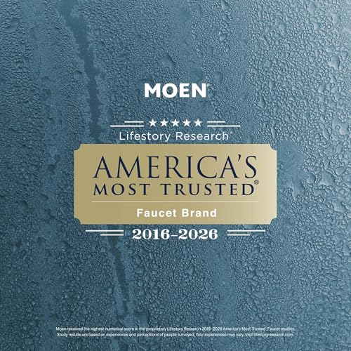 Moen Chateau Chrome Two-Handle Adjustable Widespread Bathroom Sink Faucet with Drain Assembly, 499545 - image 7