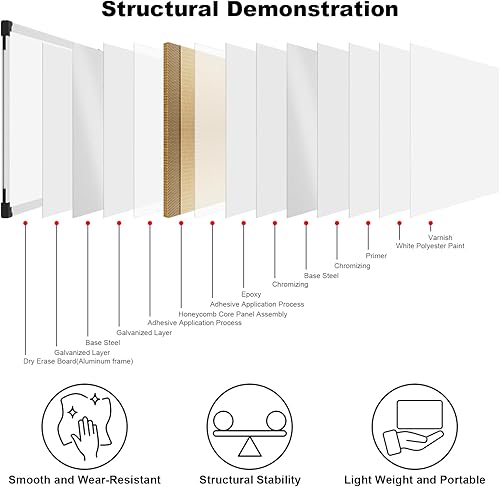 Miniatura 2 de XBoard Pizarra blanca magnética extragrande de 96 x 48 pulgadas, 8 x 4 pies, pizarra blanca plegable gigante de borrado en seco para pared con