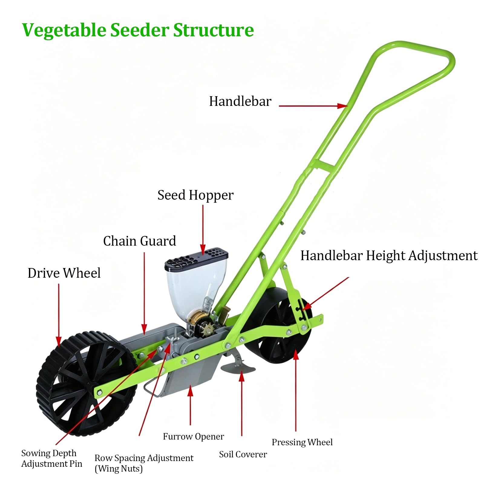 Seminatrice Manuale multifilare per orto, con spaziatura tra Le File, tra Le Piante e profondità di Semina Regolabili(3-Wheel)