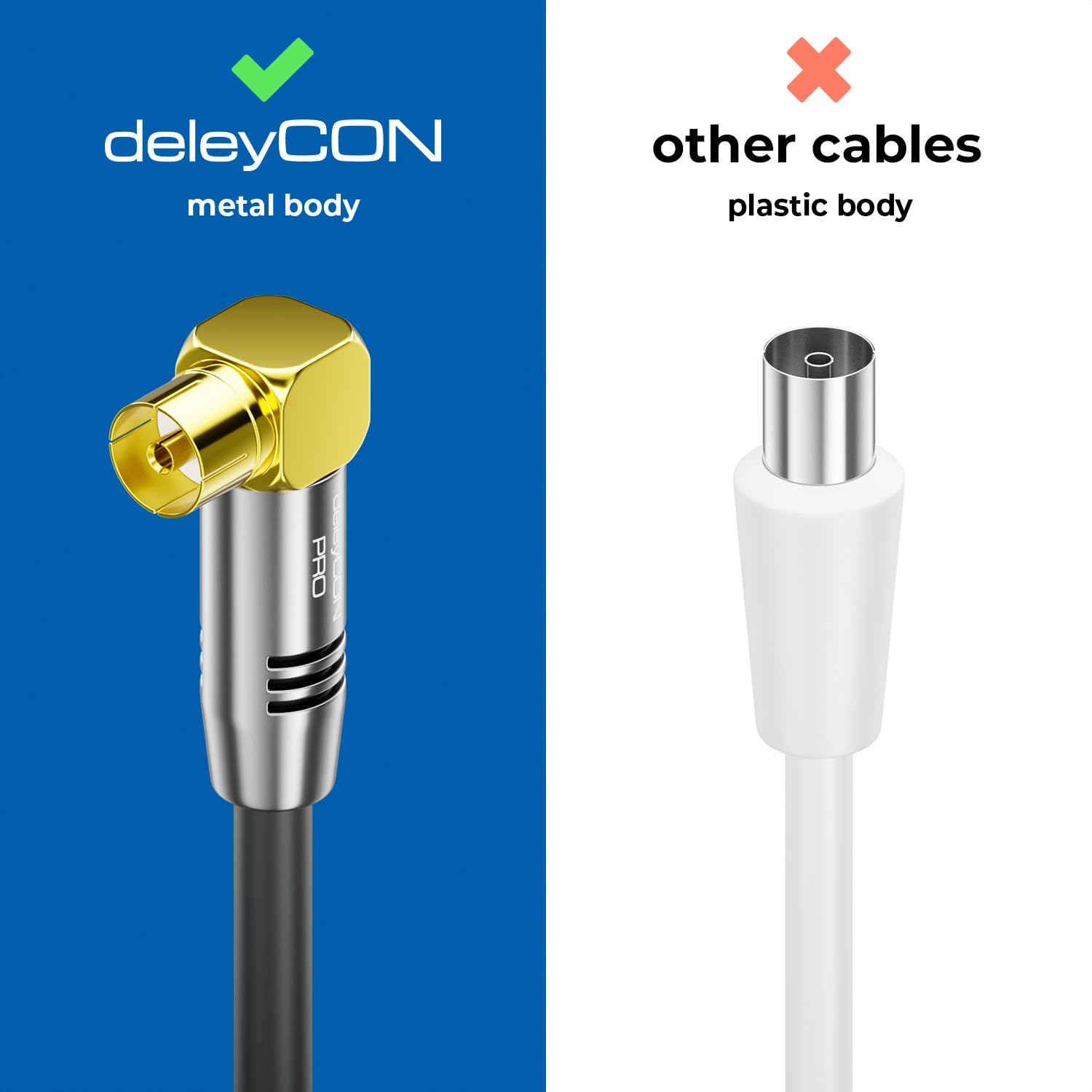 deleyCON 3,0m Kabel Antenowy TV 4K - 4K Ultra HD Full HD HDTV - 2x Kątowy - Kabel Koncentryczny - Wtyk IEC (90°) do Gniazda IEC (90°) - Metalowe Złącza - Czarny