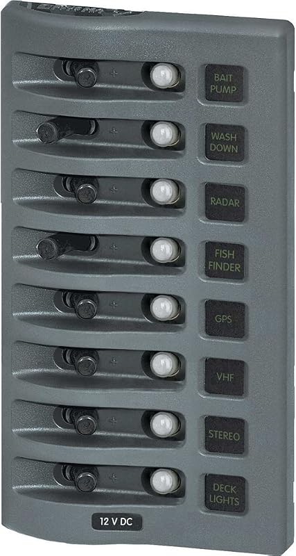 Blue Sea Systems WeatherDeck Waterproof Panels