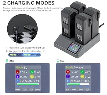 Mavic 3/Mavic 3 Pro 専用バッテリー DJI Mavic 3 Replacement Battery | ExpertPower Direct