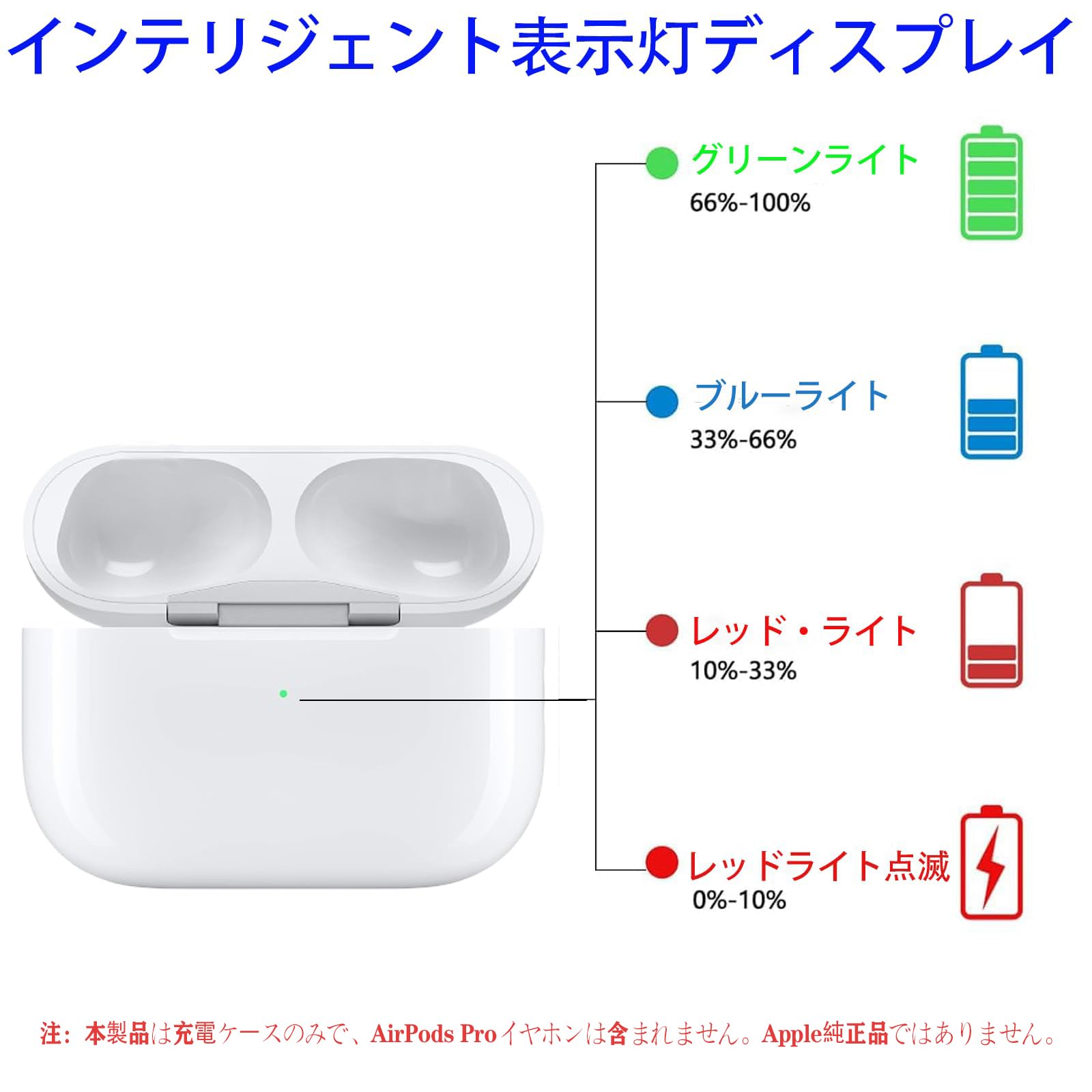 Amazon | Alimingyan 充電ケース 互換・交換可能 AirPods Pro 1・2