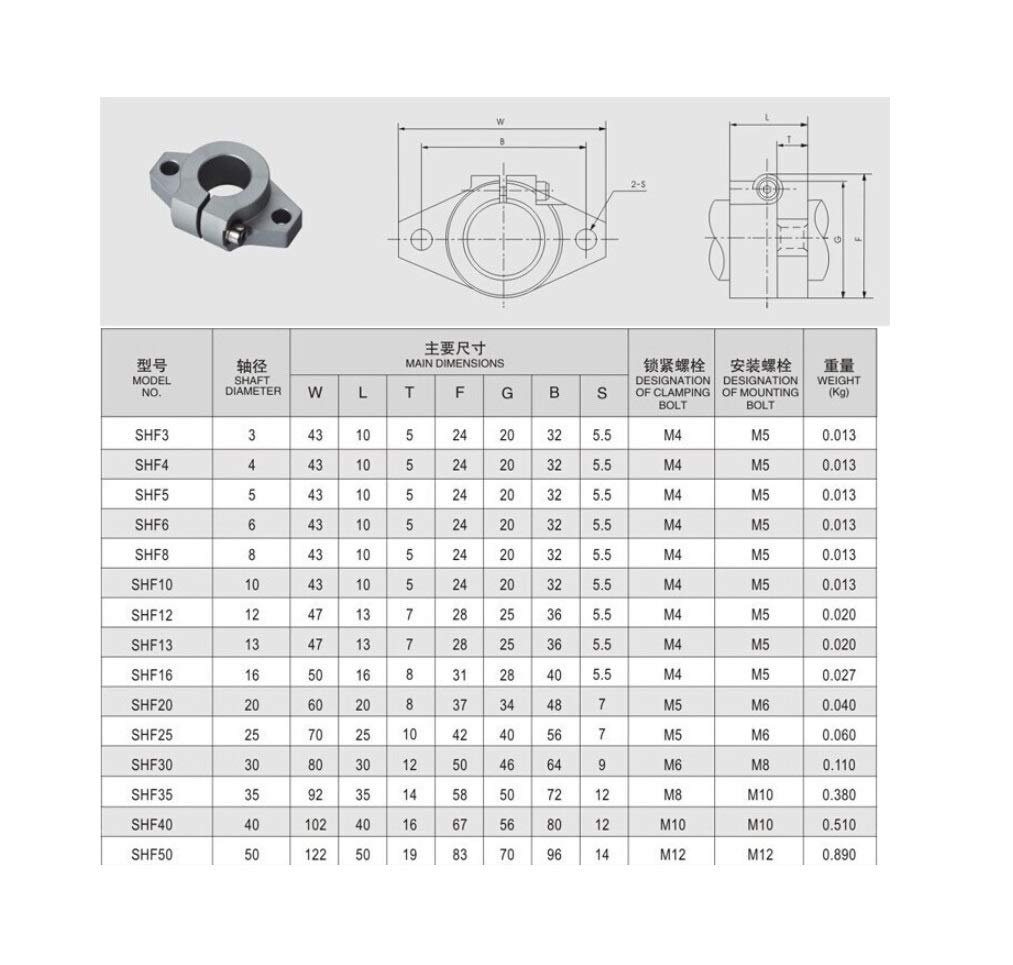 B 4pcs shf12 shf8 shf10 shf35 shf13 shf16 shf20 shf20 shf3 shf30 shf30 12mm Support de Rail linéaire pour Le routeur CNC de Table (Guide Length : SHF30)