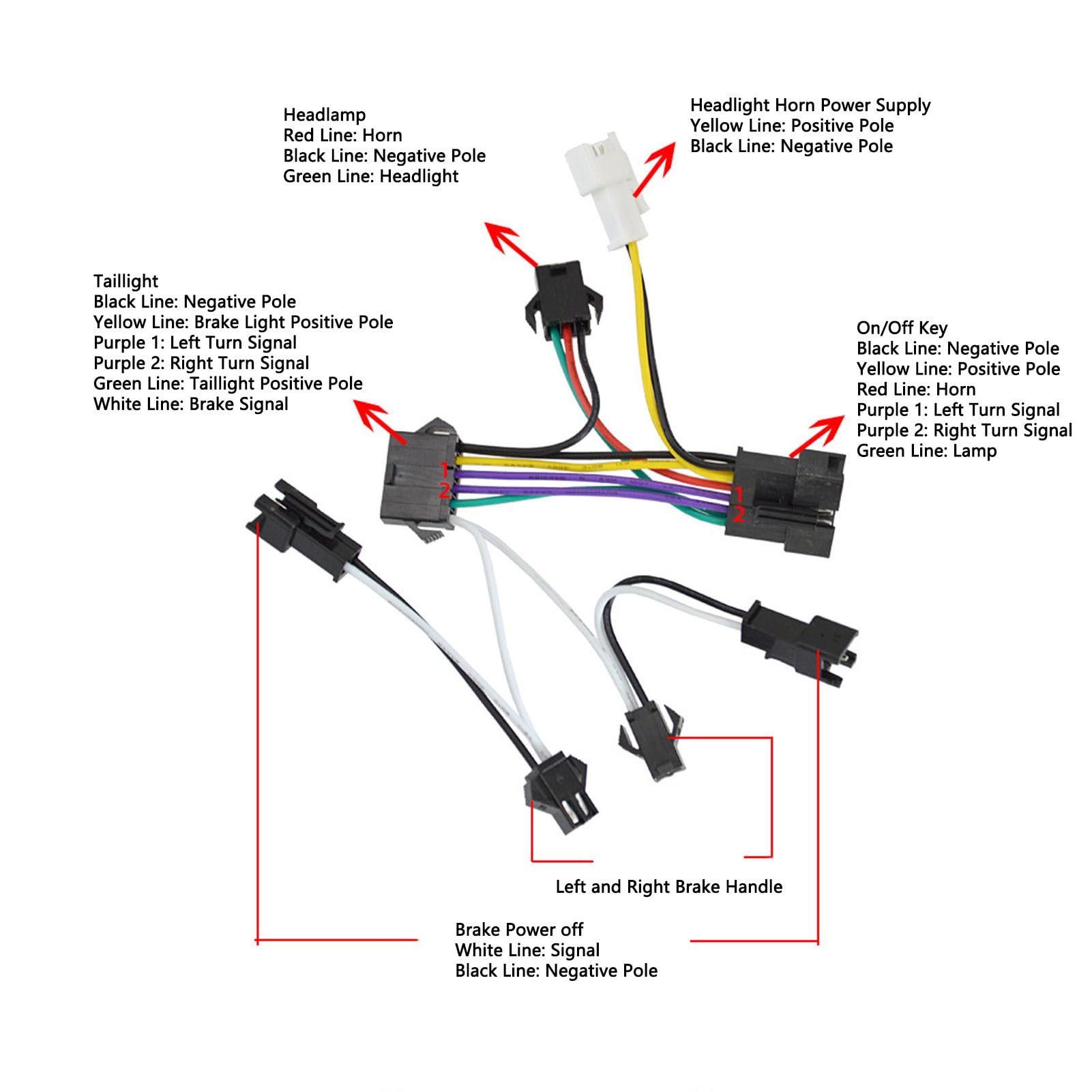 Dpofirs Ensemble de Feux Avant et Arrière économes en énergie pour Vélos électriques avec Commande par Interrupteur à clé à 5 Broches pour Une Meilleure visibilité et sécurité dans des Conditions de