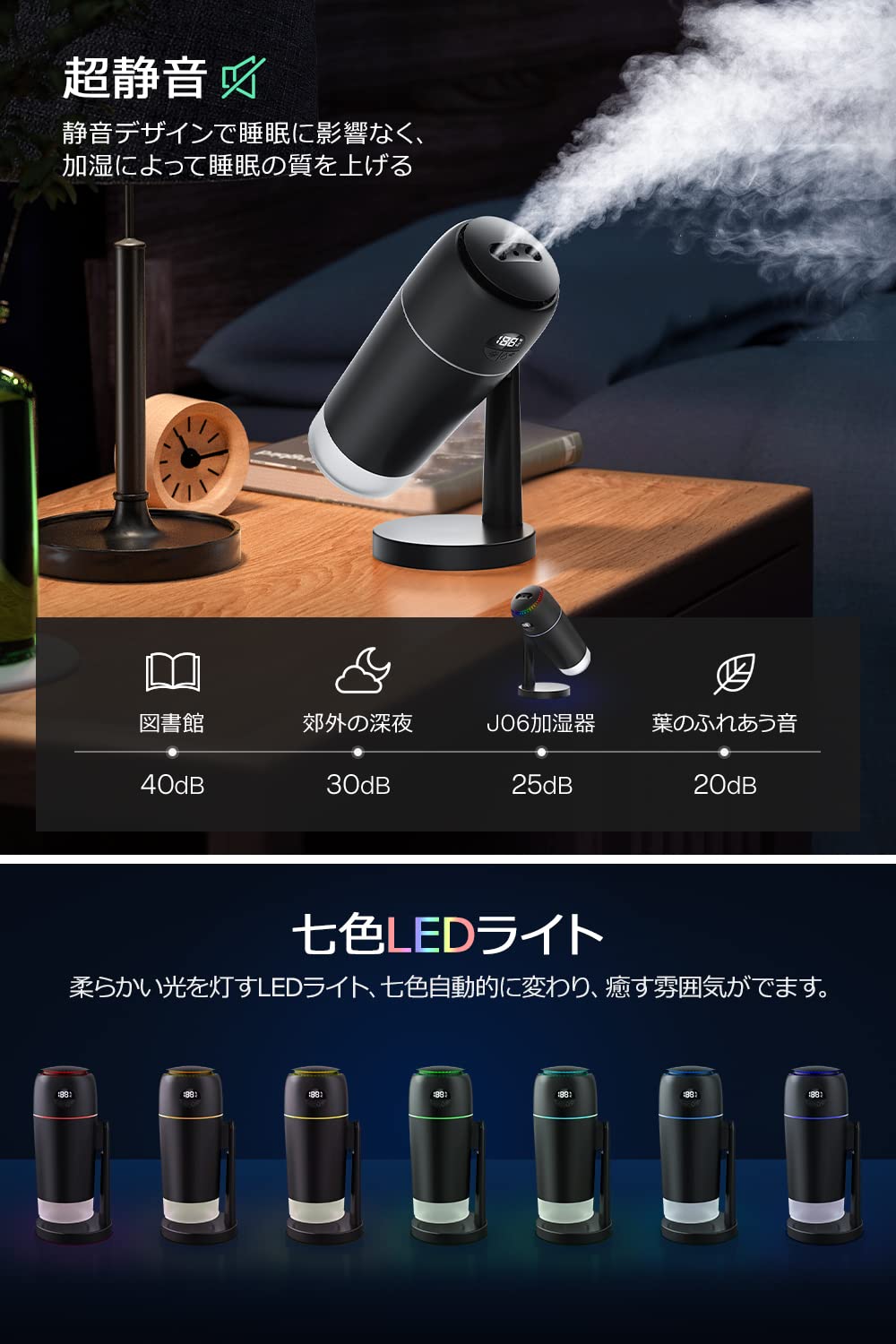 Amazon.co.jp: 加湿器 卓上 小型 【2024冬新モデル&UV除菌&マイナス