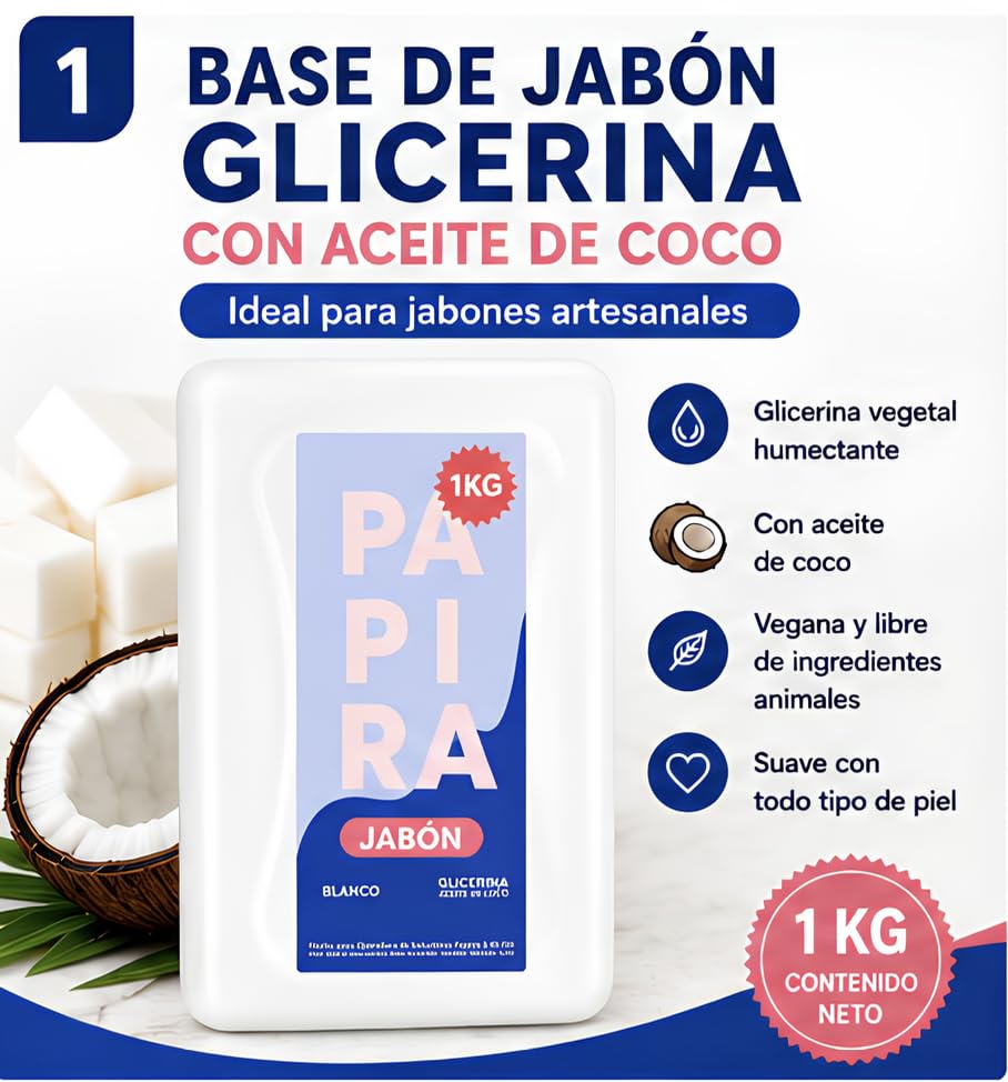 Lista de Elaboración de jabones más recomendados. 7 Imagen adicional