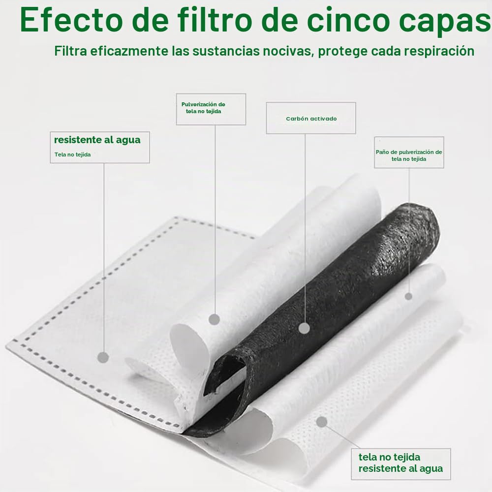 Protector facial superprotector, antivaho completo, protector facial transparente para adultos, máscara facial de plástico