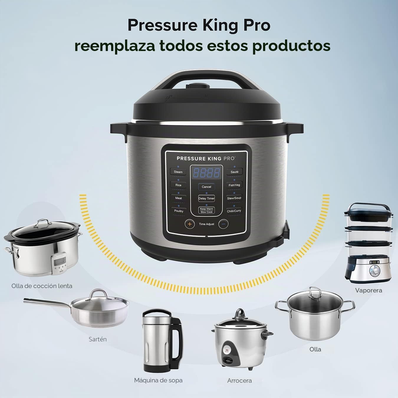 Pressure King Pro (4,8 L) - Olla a presión digital 14 en 1 de Drew&Cole - Incluye aplicación móvil Drew&Cole Recipe gratuita - Cocina de bajo consumo - Revestimiento antiadherente - Fácil de limpiar -