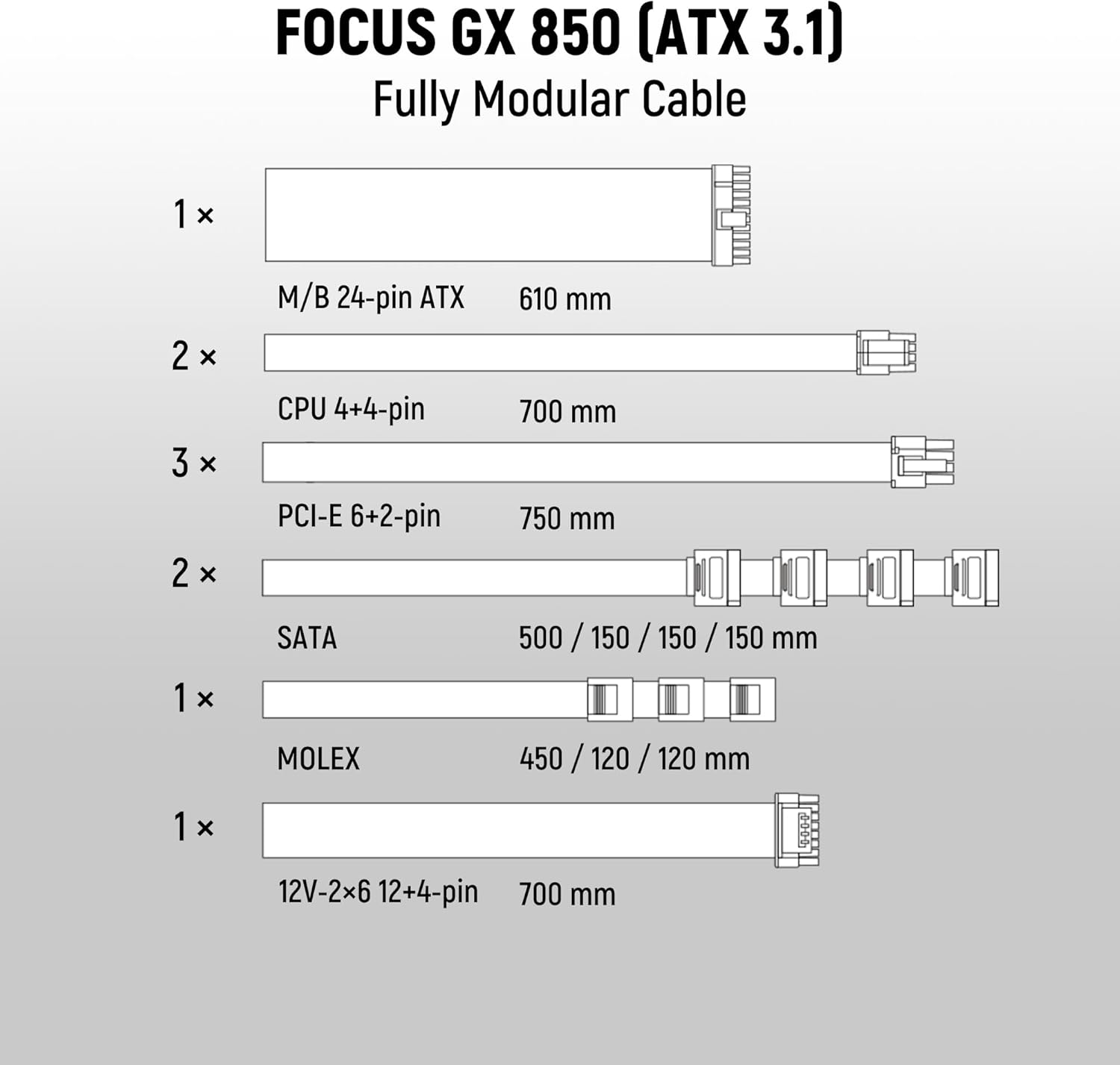 Focus GX V4 ATX 3.1-850w - 80 Plus Gold - White - Alimentatore - Immagine 2
