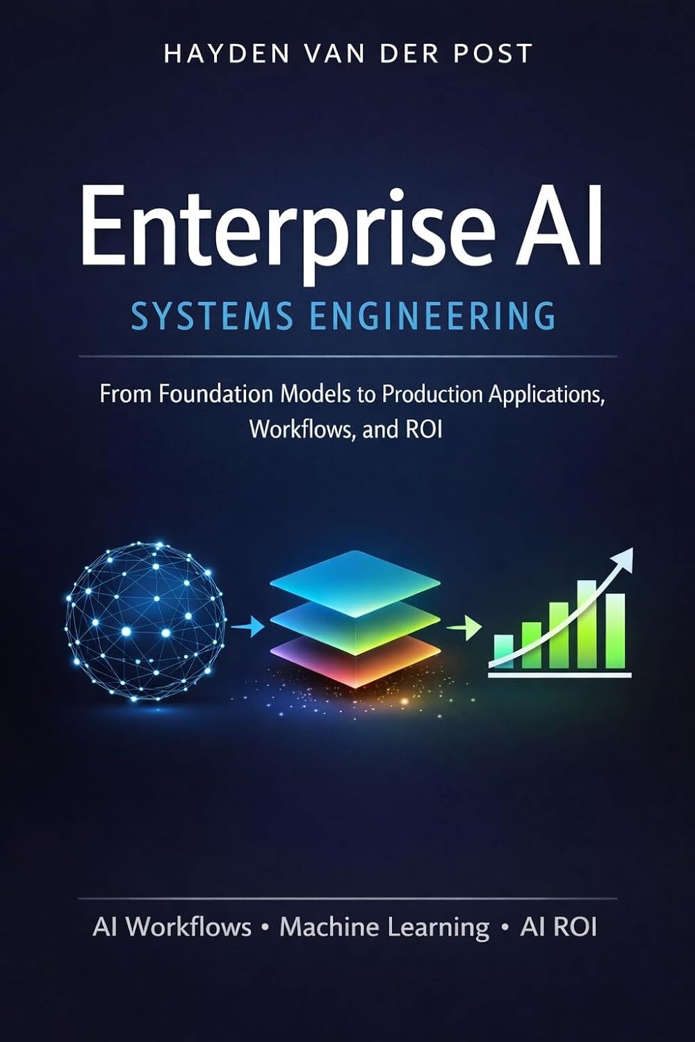 Enterprise AI Systems Engineering: A Comprehensive Guide: Patterns, Workflows, and Prompt Architectures for LLM Applications      Kindle Edition