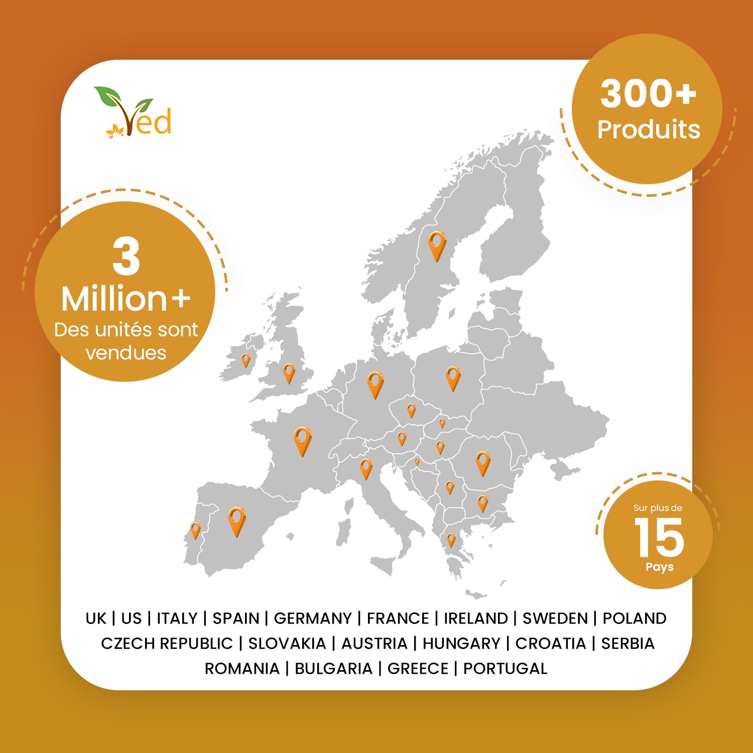 CoQ10 de Ved 500mg | CoEnzyme Q10 | La plus haute résistance | Coenzyme d'ubiquinone naturellement fermentée | Formule naturelle supérieure | 500 mg 120 gélules | 4 mois d'approvisionnement