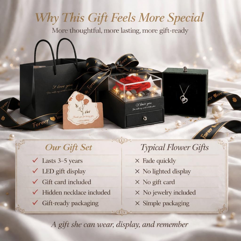 Forever Love Preserved Real Rose with Heart Necklace, for Mom, Wife, Anniversary Birthday Gifts for Women – Projects “I Love You” in 100 Languages