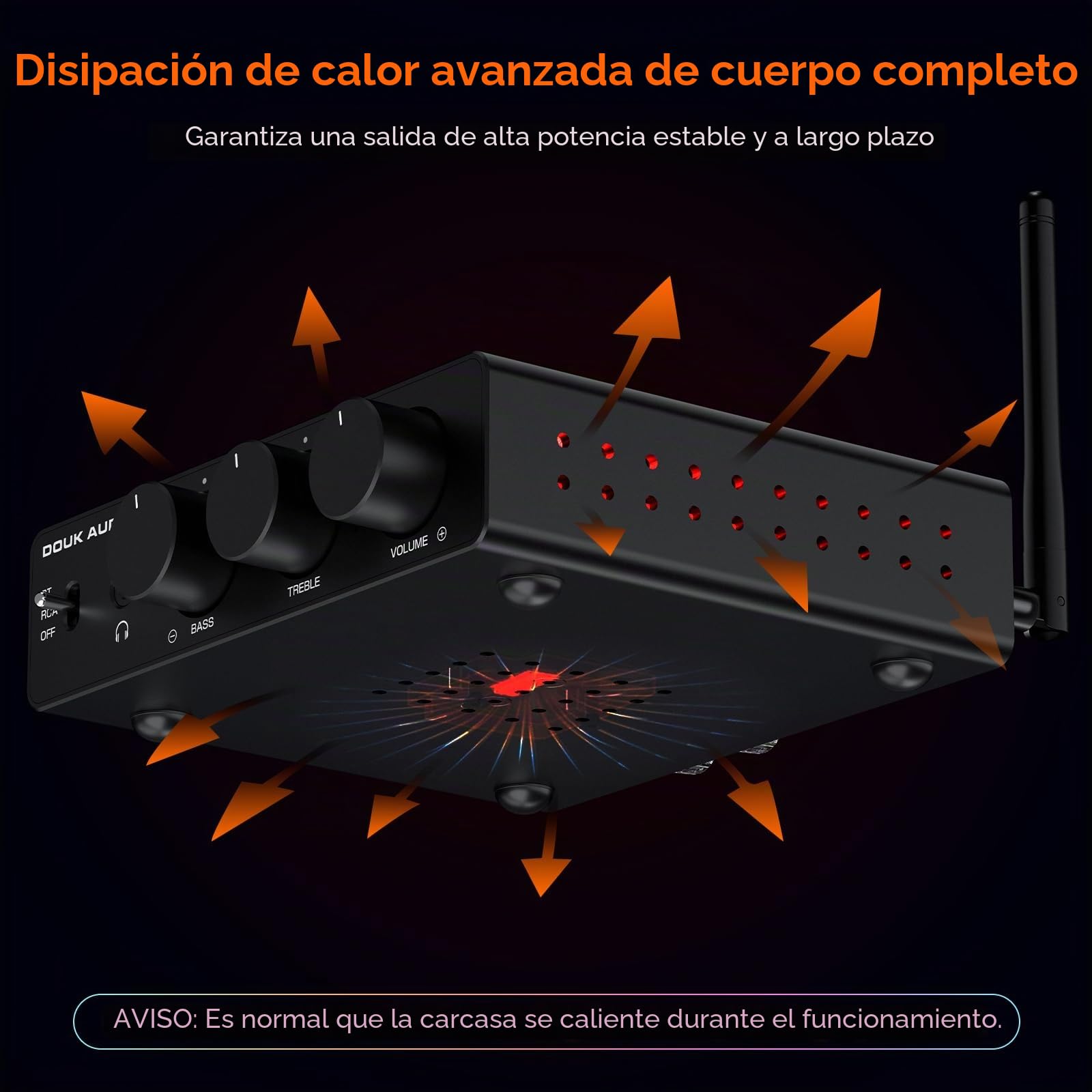 Amplificador Bluetooth DoukAudio A5PRO: Amplificador estéreo HiFi con TPA3255, 300 W × 2 de Potencia, Clase D PFFB, Salida de Auriculares para Cine en casa, Escritorio, Altavoz de estantería (48 V5A)