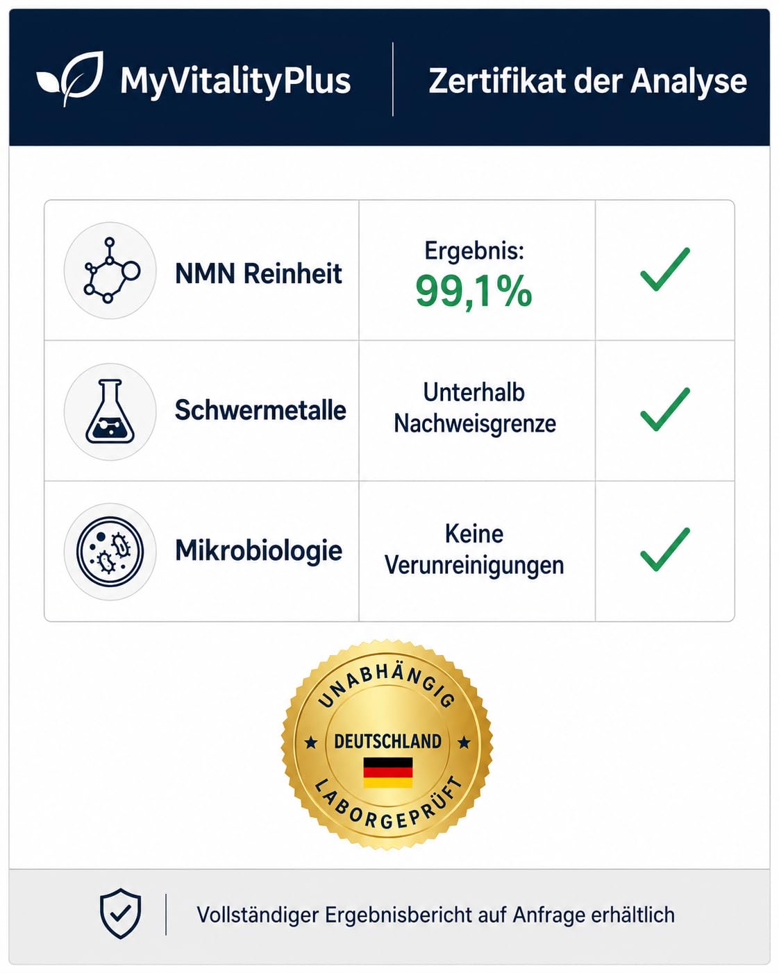 NAD-NMN Kapseln - 1 x 60 Stück hochreines Pulver in Kapseln - Reinheit mehr als 99% ohne Zusatzstoffe - in Deutschland laborgeprüfter Markenrohstoff - NAD+ Booster (1)
