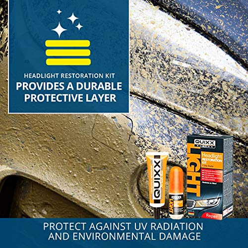 Quixx Headlight Restoration Kit / Scheinwerfer Restaurations Set, Schwarz