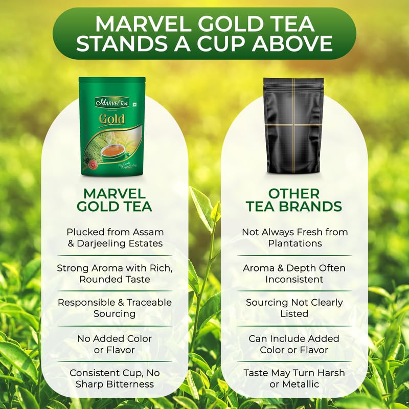 Image of Marvel Tea Gold Tea 1Kg, Handpicked Strong Ctc Chai From Assam & Darjeeling, Refreshing Aroma & Rich Taste - Black Tea - Granule