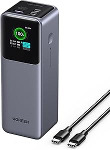 Ugreen 25000mAh 200W Nexode
