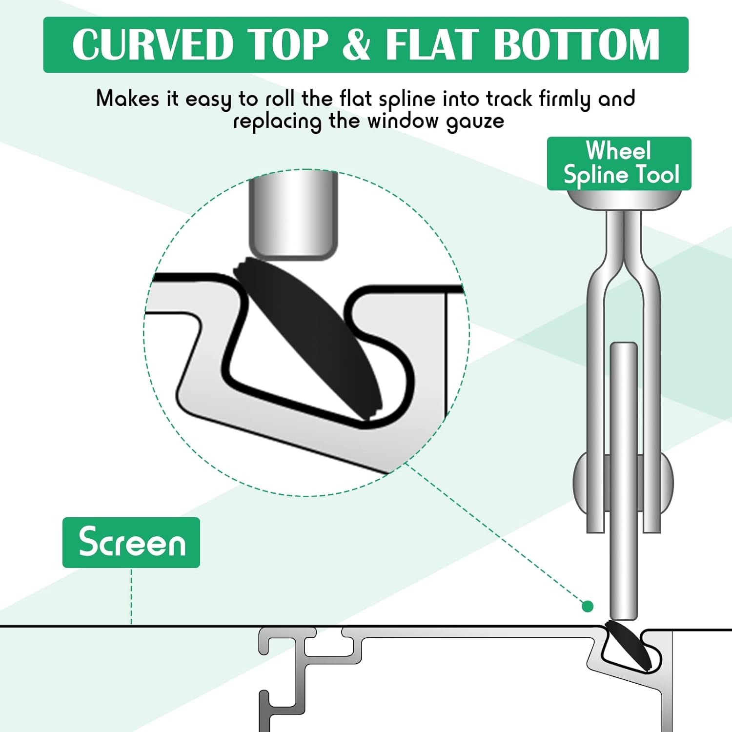 LEIFIDE Flat Screen Spline 0.315 Width Vinyl Window Screen Spline with Rolling Tool Black Flat Bottom and Curved Top Edge Repair Kit for Installing Window Patio Door(200 ft)