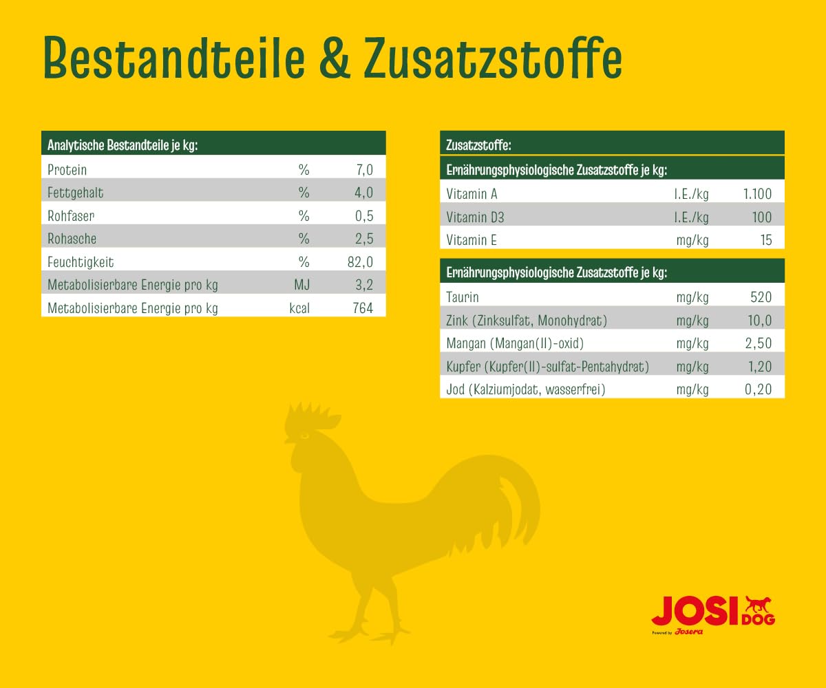Cibo Umido Per Cani Adulti - Pollo In Salsa Con Vitamine D3 Ed E | Confezione Da 12 Lattine Da 415g - Foto 10