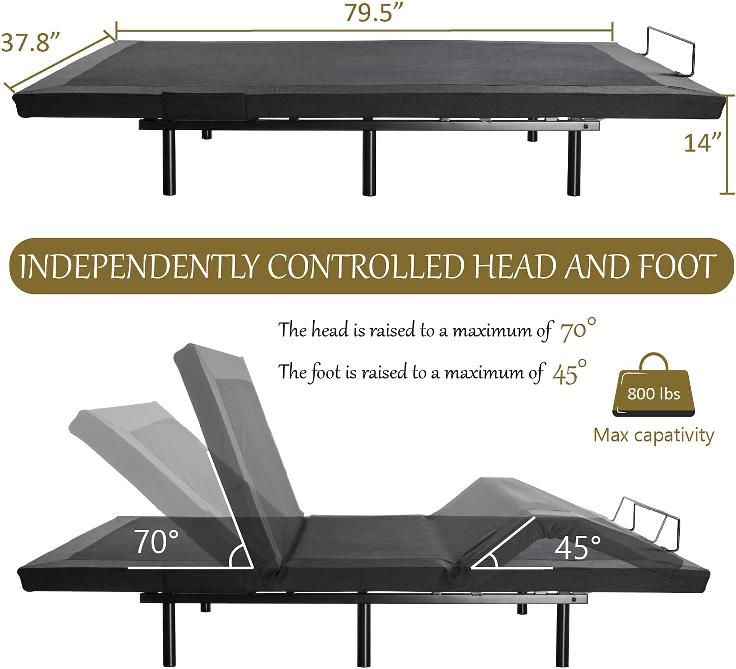 SHA CERLIN 14 Inch Twin XL Size Metal Adjustable Bed Base/Upholstered Bed Frame with Head and Foot Articulation Incline, Wireless Remote, Wood Board Support (Only Base)