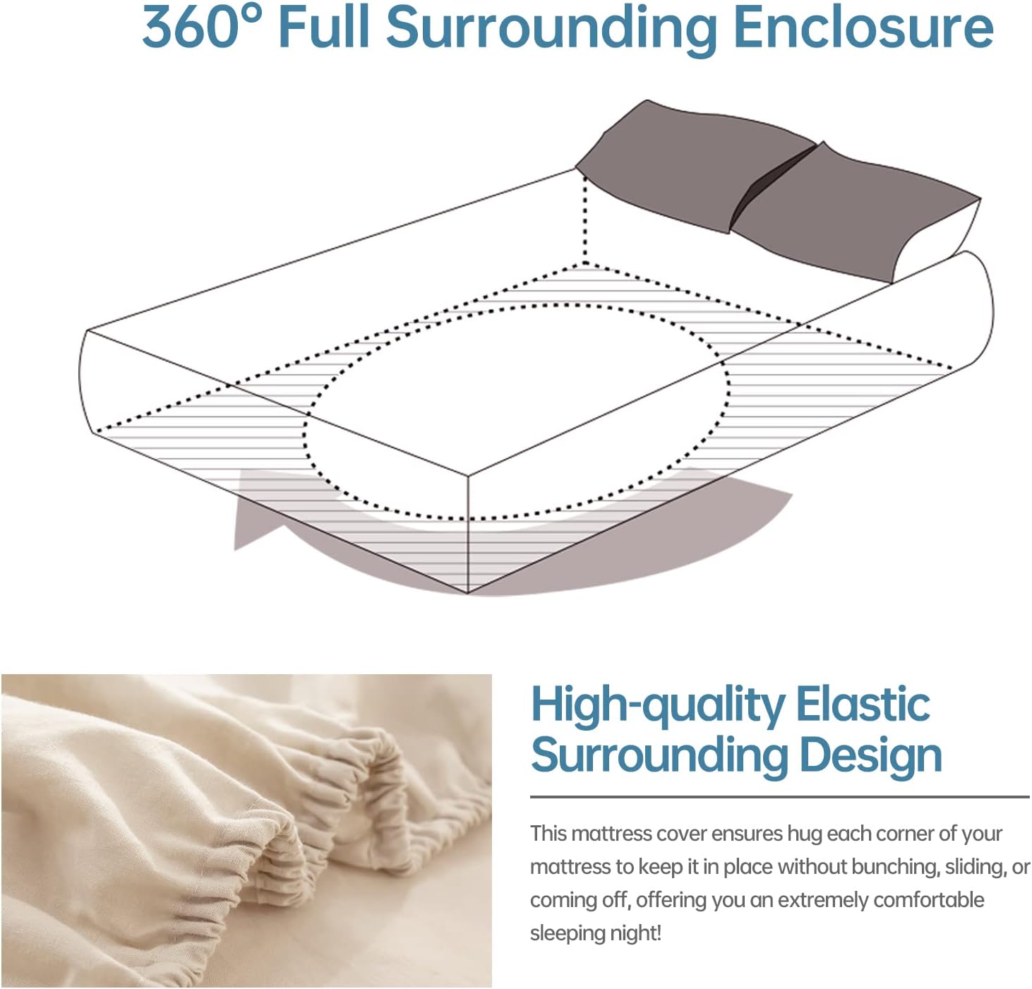 Simple&Opulence Linen Fitted Sheet (1 Piece) - 14 Inch Deep Pocket Mattress Cover Natural Flax Cotton Blended Soft Breathable Bedding - Linen, Full Size - Image 4