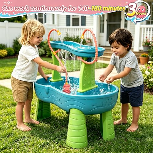Image of okcool Rechargeable Water Table Pump with Huge Water Output,Water Flow Rate up to 8L /min (2.11 GPM),Kids Sand Water Play Pump,Octopus-Shaped Design,Suitable for Most Water Table on the Market