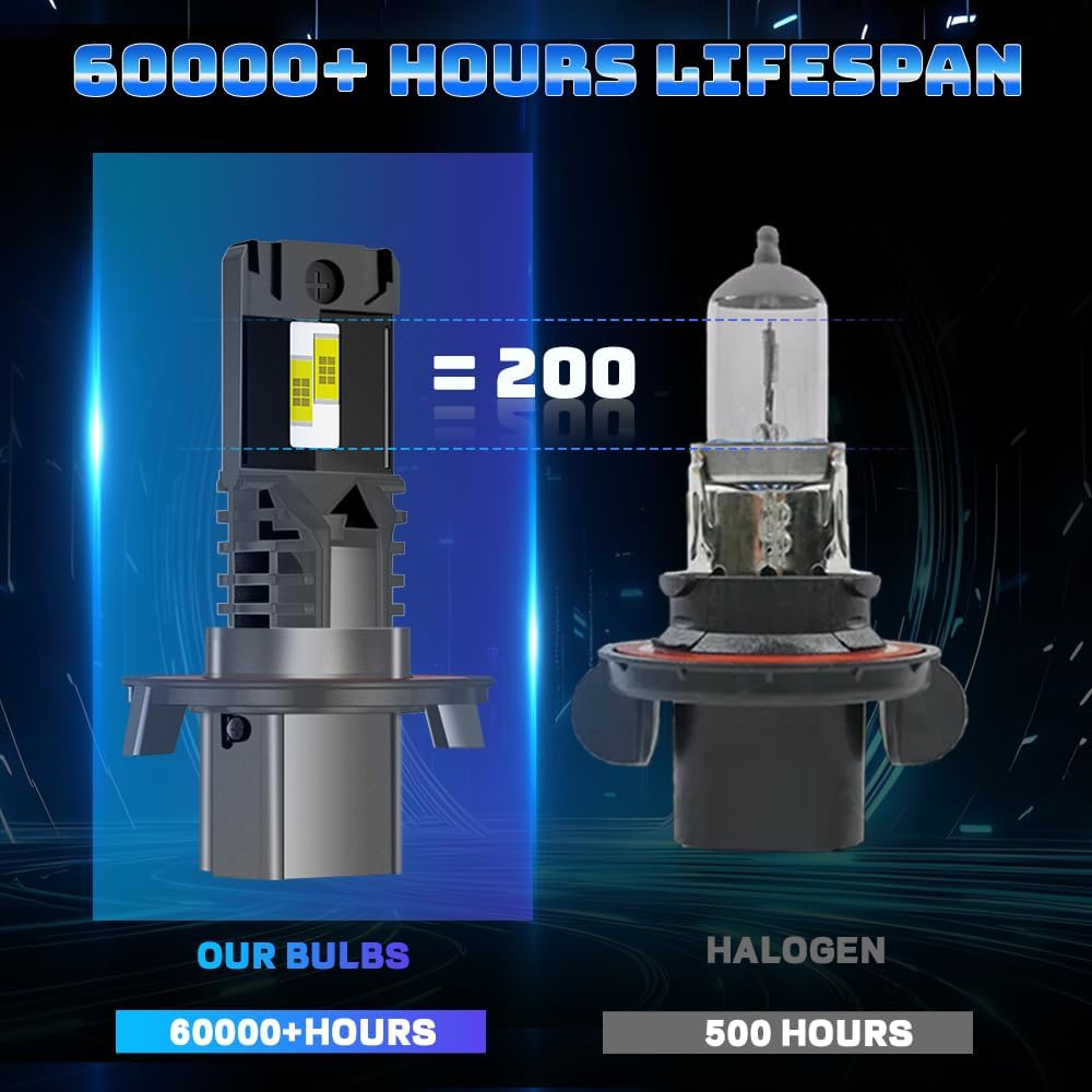 For Ford Expedition 2007 2008 2009 2010 2011 2012 2013 2014 Light Bulbs combo,9008 Hi-Low Beam 9145 Fog Light Bulbs,6000K White,800% Brighter Lightness,Plug and Play,60,000+ Hours Lifespan(Pack of 4)