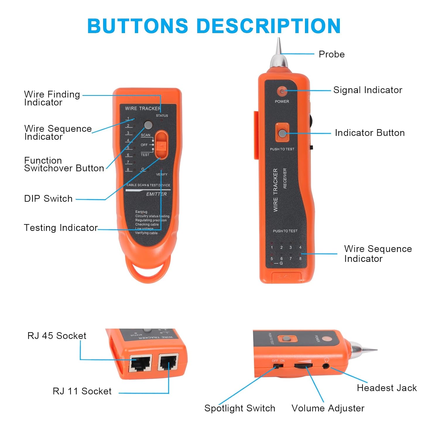 Goeco Ethernet Network Toner RJ11 RJ45 Network Cable Tester LAN Wire Tracker Finder Cat5 Cat6 with 2 Network Wire Stripper Toolkit Orange