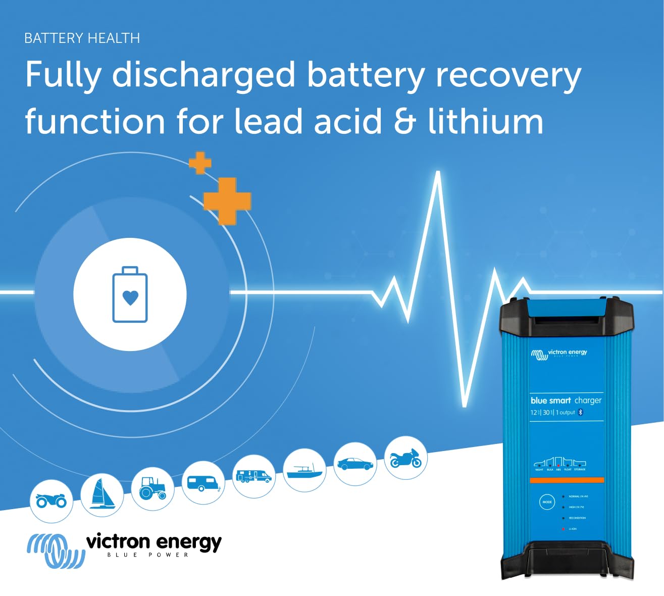 Victron Energy Blue Smart IP22 Smart Car Battery Charger 12V 30A, Float & Trickle Charger and Desulfator for Motorcycle, ATV, RV, Lithium and Deep Cycle Batteries