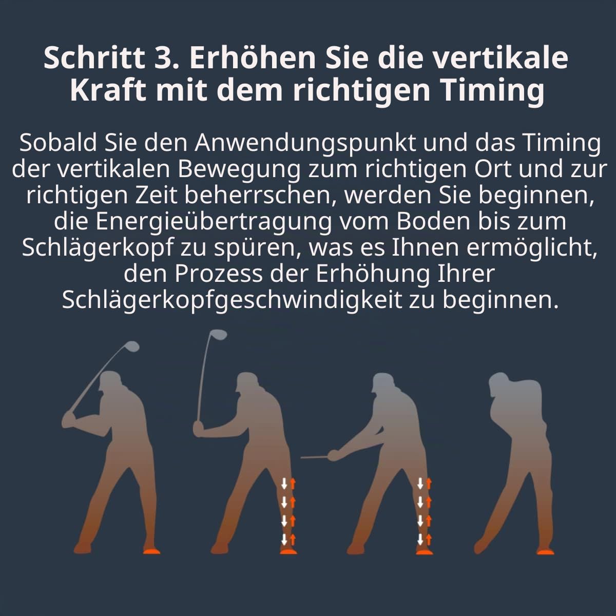 The Force Pedal - Golf Trainingshilfe - Erhöhung der Schlägerkopfgeschwindigkeit - Bodenreaktionskraft und Stabilität - 2 Force Pedals