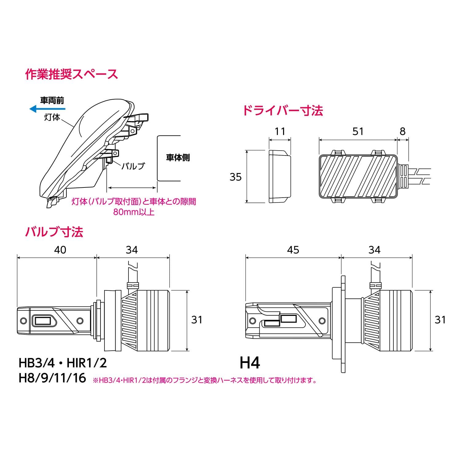火見子 8 Valenti ヴァレンティ ジュエルLEDヘッド＆フォグバルブ ZX