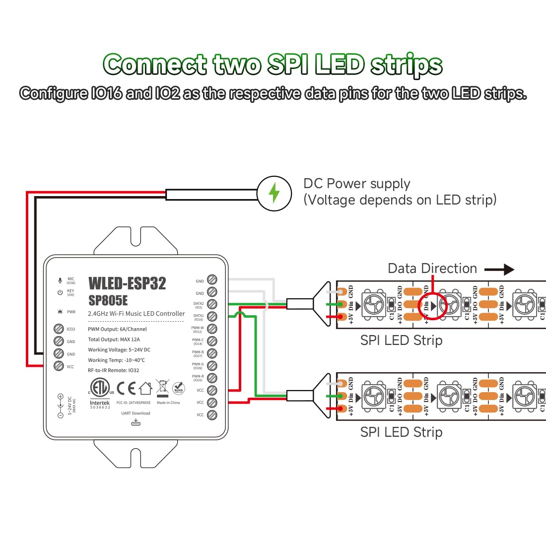 BTF-LIGHTING ESP32 WLED SP805E 2.4G Wi-Fi muzyka sterownik LED