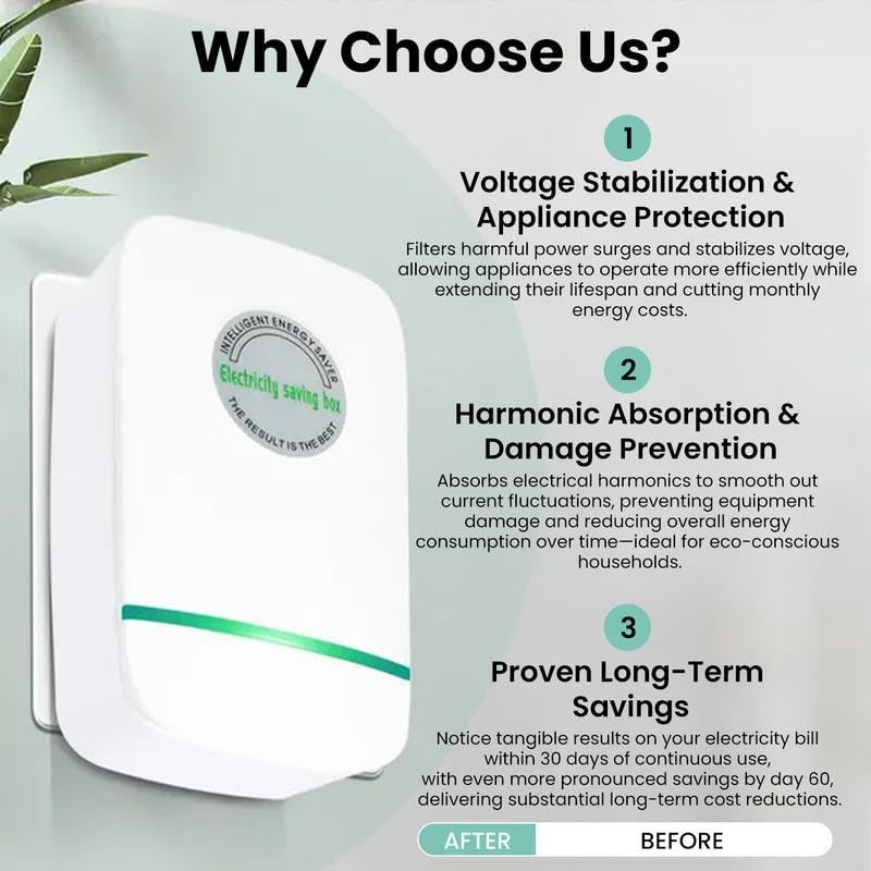 Stop Watt Device Plug-in for Home,Energy Savings Device,Power Efficiency,Smart Power Saver Plug with Voltage Stabilizer Protector, Smart & Office US 90V-250V 30KW - 3