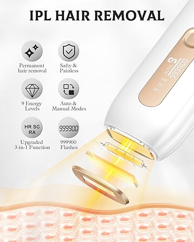 Miniatura 2 de LAORICI Depilación láser para mujeres y hombres, 3 en 1, función mejorada en casa, dispositivo de depilación permanente, 9 niveles IPL, dispositivo