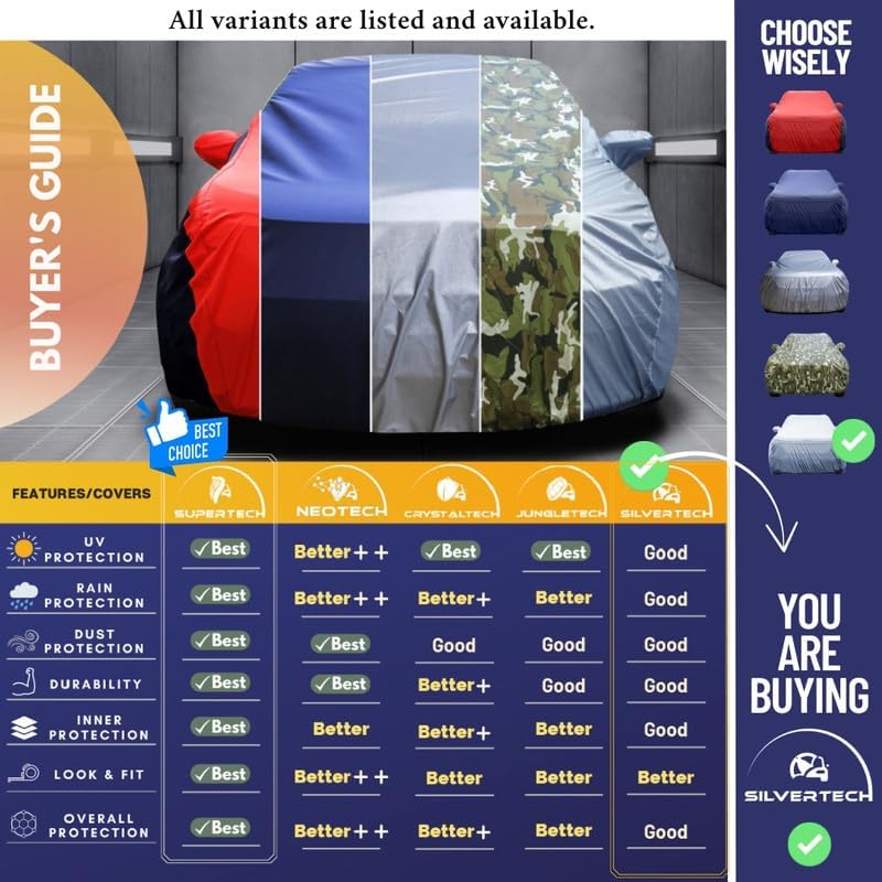 Image of NEODRIFT 'SilverTech' Car Cover for Maruti Suzuki S-Cross (All Weather Protection, Precision-Fit & Breathable Fabric, 100% Water-Resistant, Tailored Fit) (Colour: Silver)