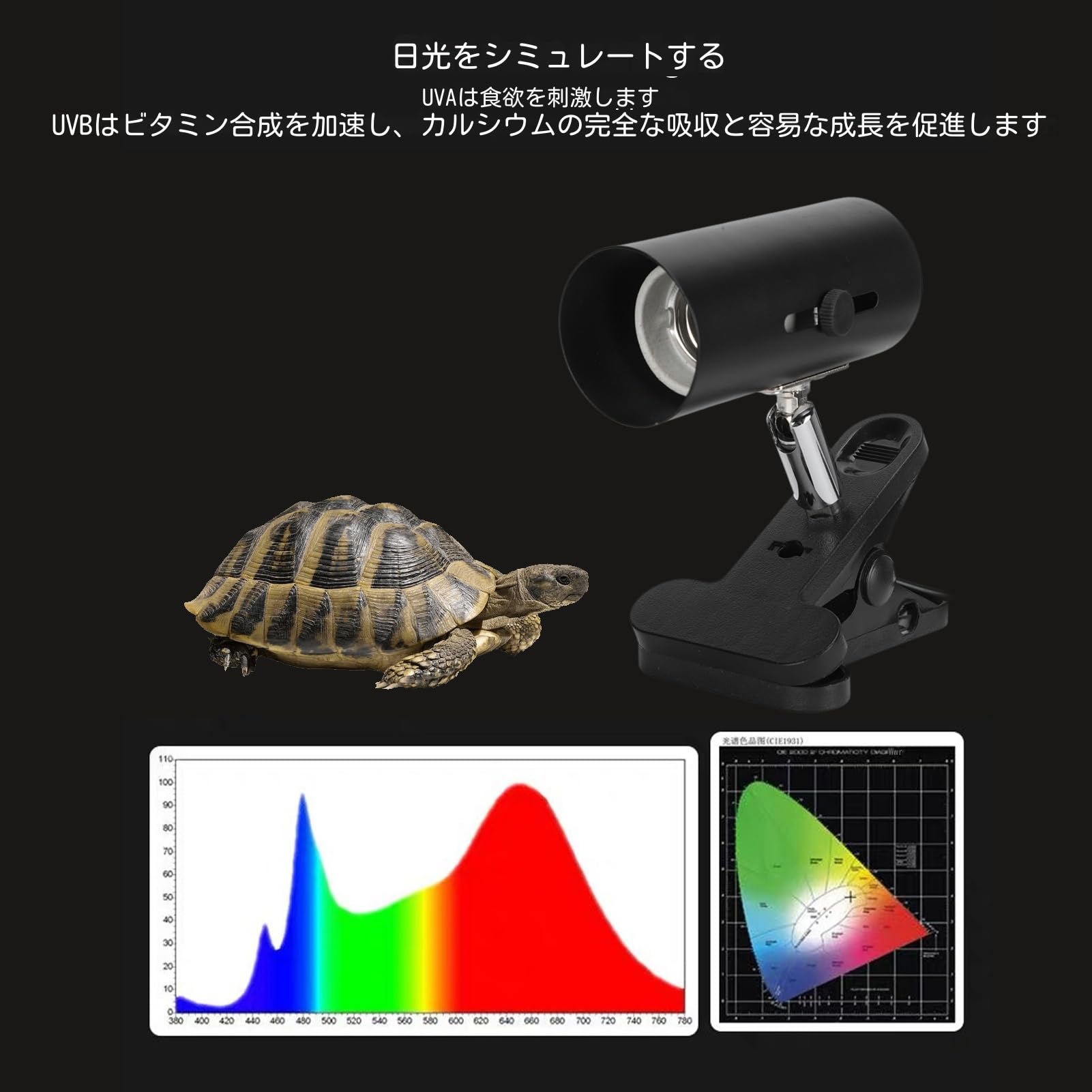 Amazon | Yosoo 爬虫類クリップスタンド 両生類用ライトホルダー 