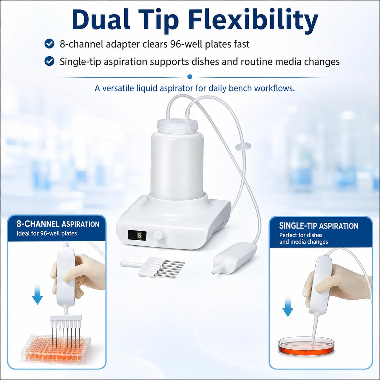 Reciclador de líquidos residuales con aspirador de vacío de banco de laboratorio de 1 litro, ajustable en 8 velocidades, succión de 1,6 l/min, pantalla LED, filtro de 0,45 μm para uso en laboratorio